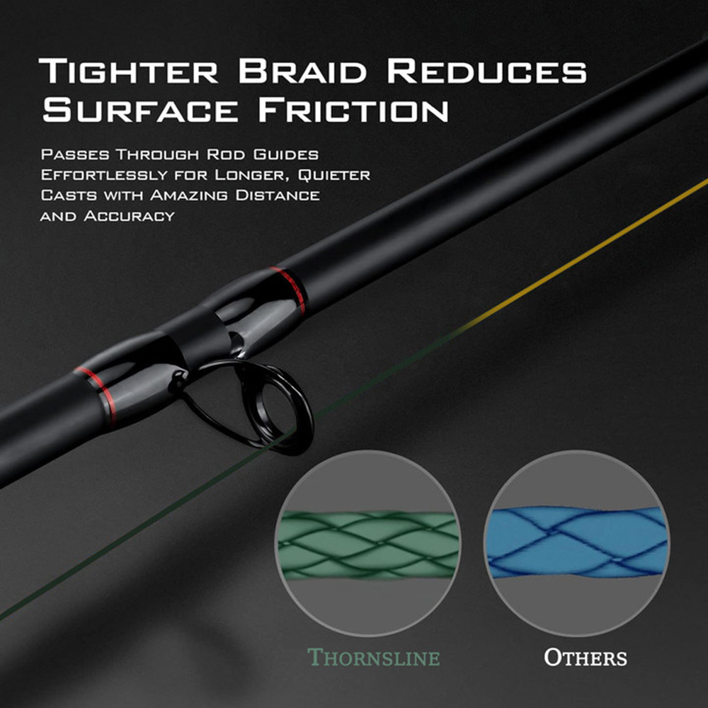 ThornsLine X8 Upgrade Gevlocht - Copolymer Line recensie en prijs